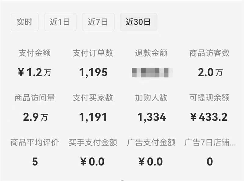 项目拆解丨9.9元一份虚拟资料，近7天卖了3733元-第一人副业官方博客