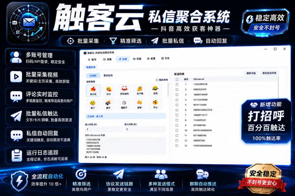 【新品正版】触客云抖音私信聚合系统(不限账号) 评论协议实时监控 自动私信卡片 私信监控自动回复 群聊回复 打招呼表情100%触达-第一人副业官方博客
